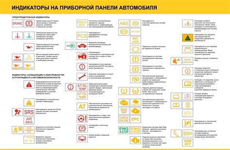 индикаторы на приборной доске 21099